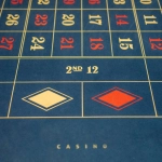 Первые шаги в Gates of Olympus 1000 для начинающих игроков